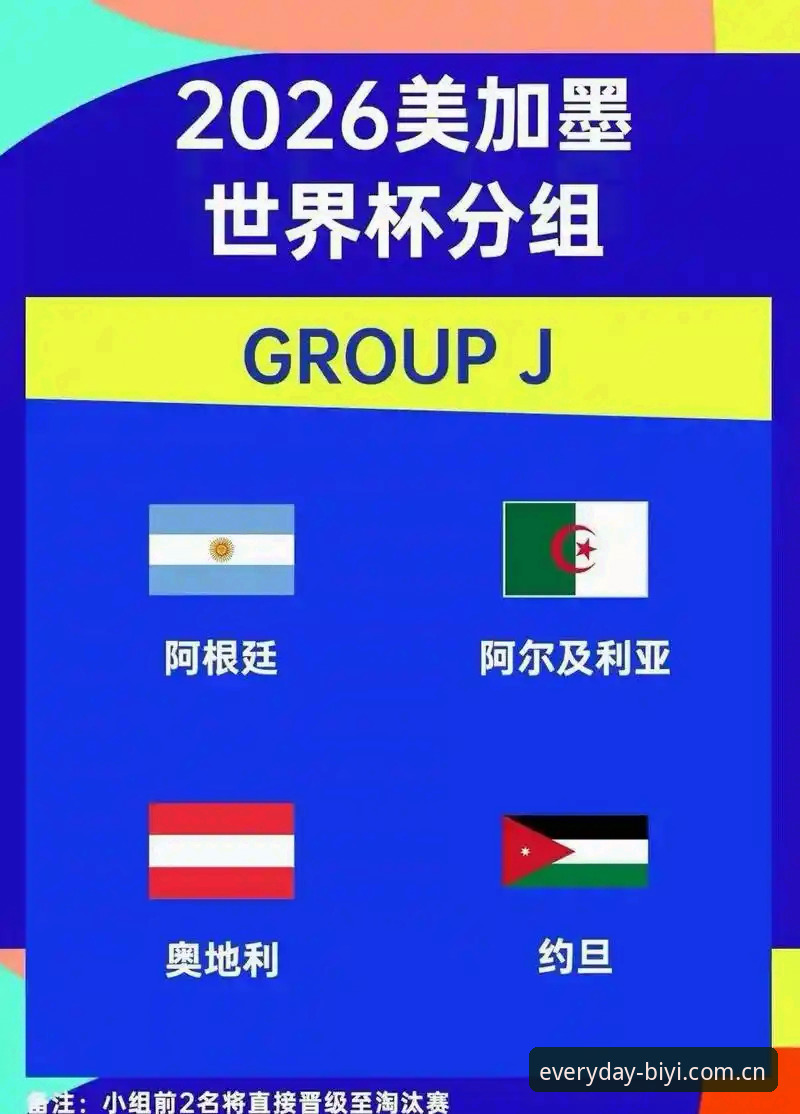 2026世界杯J组签运揭晓：德甲势力圈如何改写卫冕冠军剧本